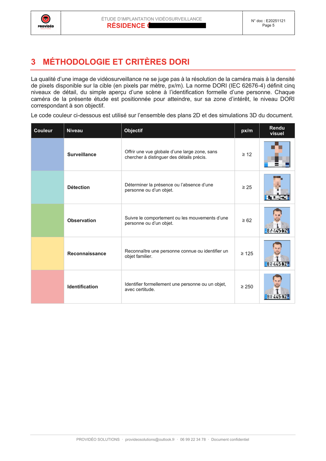 Étude d'implantation — page 5 sur 19