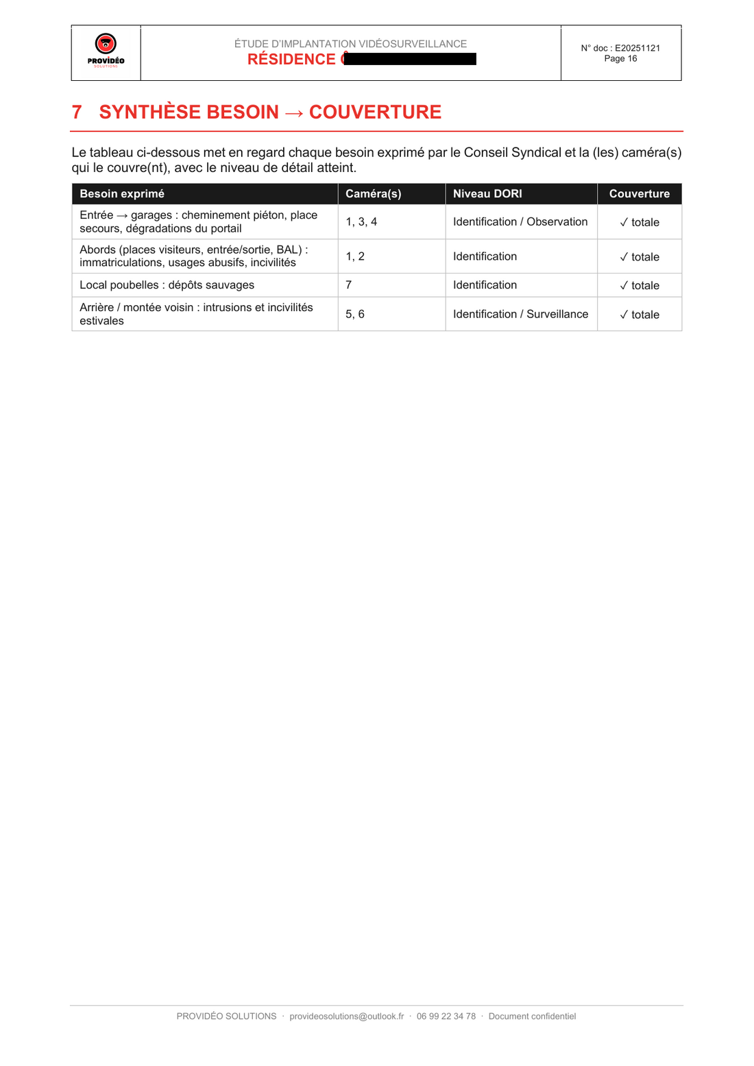 Étude d'implantation — page 16 sur 19